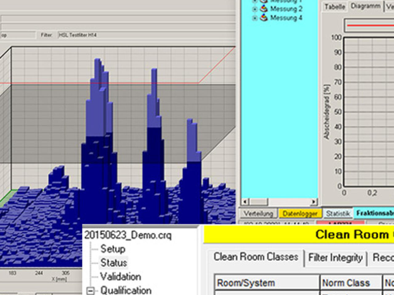Group of screenshots of protocols and measurements